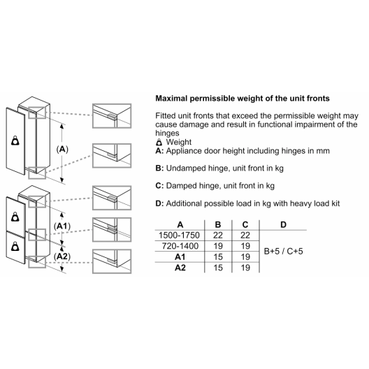 Siemens Built In Upright Fridge - 321 L